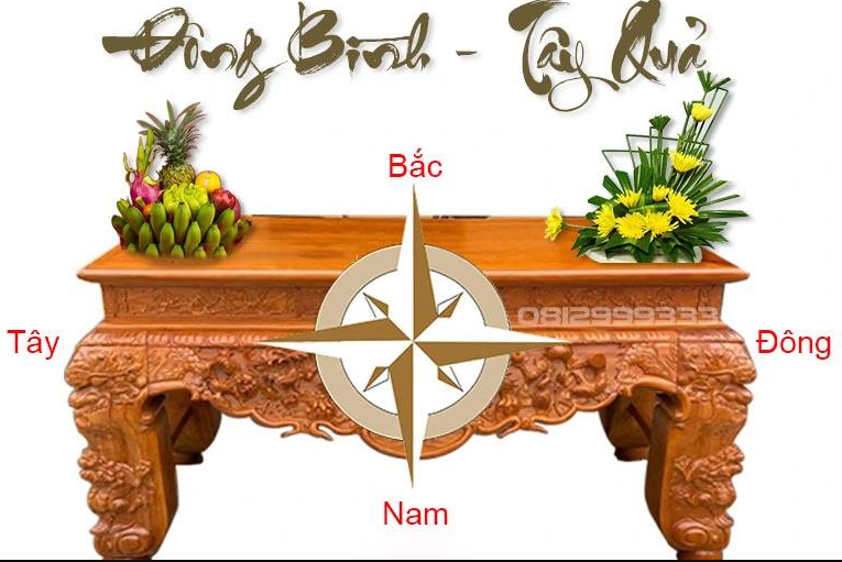 Sắp xếp Đông Bình Tây Quả